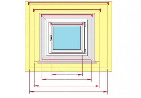 Як кріпити рулонні штори на пластикові вікна
