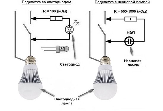 Чому світлодіодна лампа блимає при вимкненому світлі