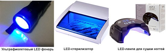 Ультрафіолетові світлодіоди: потужностні характеристики і призначення