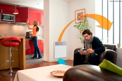 Як вибрати конвектор опалення