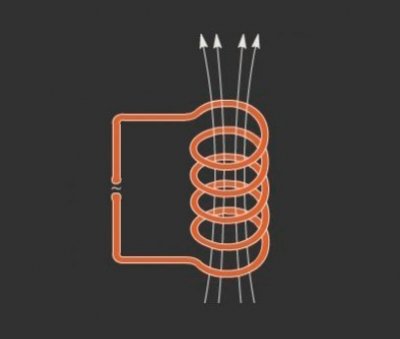Як зробити індукційний нагрівач своїми руками Як зробити індукційний нагрівач своїми руками