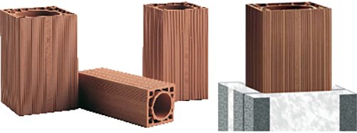 Димар для газового котла: вимоги до встановлення