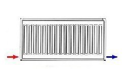 Схеми підключення батарей опалення в приватному будинку