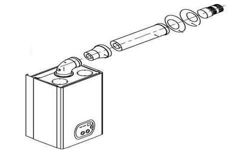 Пристрій і монтаж коаксіального димоходу газового котла Пристрій і монтаж коаксіального димоходу газового котла