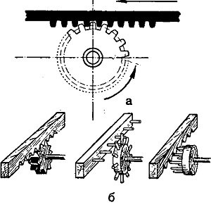 Що таке рейковий дровокол: креслення елементів і відеоінструкція Що таке рейковий дровокол: креслення елементів і відеоінструкція