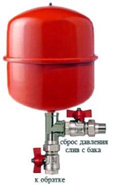 Установка розширювального бака в системі опалення: підключення та монтаж Установка розширювального бака в системі опалення: підключення та монтаж