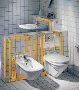 Розміри унітазу всіх видів