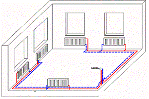 Розрахунок потужності циркуляційного насоса системи опалення: необхідні параметри і порядок обчислень, докладний відео