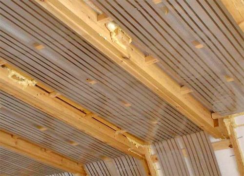 Інфрачервоне опалення в приватний будинок на підлогу або стелю: фото і відгуки