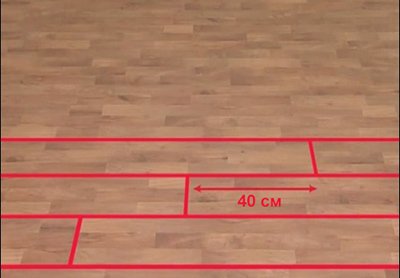 Ламінат для теплого водяного статі: як вибрати і укласти