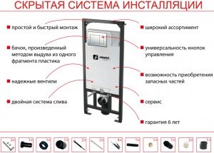 Вбудований унітаз: огляд, монтаж і установка своїми руками (фото, відео)