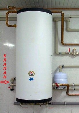 Запобіжний клапан для бойлера непрямого нагріву з ручкою спуску, установка, регулеровка