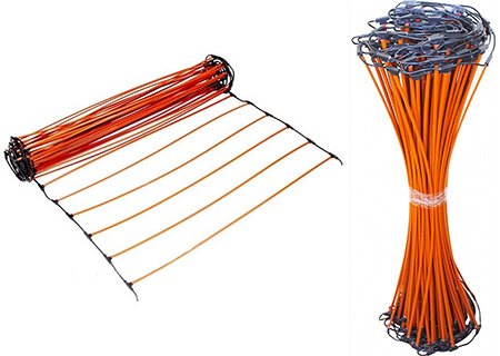 Нагрівальний кабель для теплої підлоги: види, характеристики