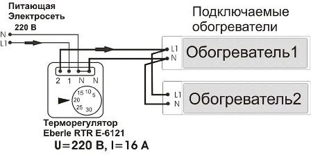 Терморегулятор для інфрачервоного обігрівача: схема підключення, види і вибір