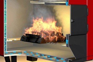 Піролізний котел Буржуй К: особливості і переваги використання, відеоогляд моделей