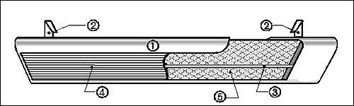 Пристрій і принцип роботи інфрачервоного обігрівача Пристрій і принцип роботи інфрачервоного обігрівача