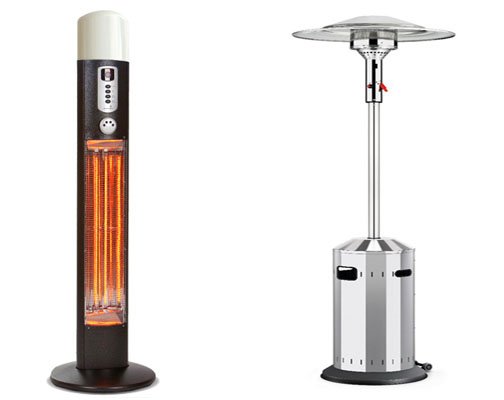 Газовий інфрачервоний обігрівач для намету, вулиці, будинки та дачі