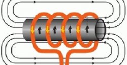 Як вибрати котел для опалення приватного будинку