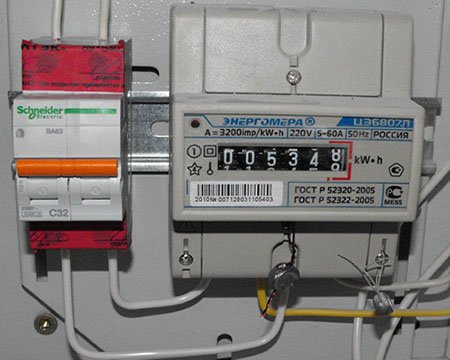 Термін експлуатації електролічильника: коли і як змінювати лічильник