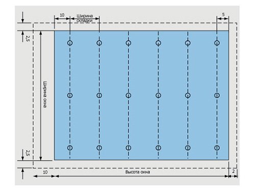 Римські штори на кухню: ідеї в інтерєрі, пошиття своїми руками