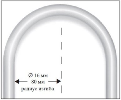 Водяне опалення підлоги в приватному будинку і квартирі, розрахунок потужності теплих підлог