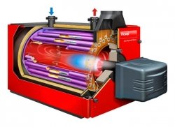 Дешеве опалення приватного будинку своїми руками
