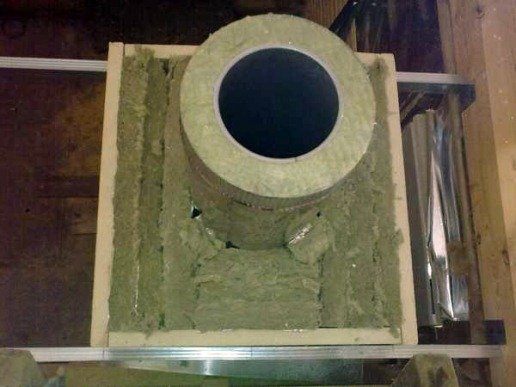 Димар через стіну, вузол проходу через покрівлю, кріплення димоходу до стіни Димар через стіну, вузол проходу через покрівлю, кріплення димоходу до стіни