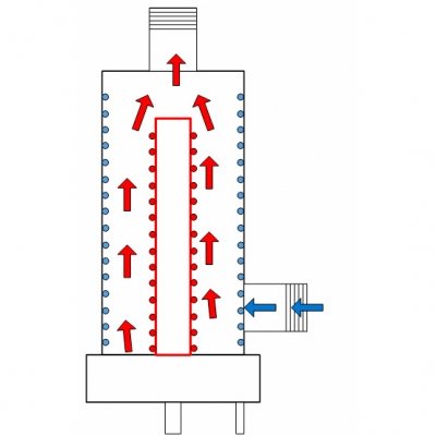 Виготовляємо електричний котел своїми руками