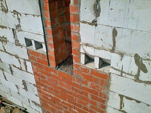 Димар через стіну, вузол проходу через покрівлю, кріплення димоходу до стіни Димар через стіну, вузол проходу через покрівлю, кріплення димоходу до стіни