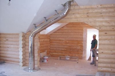 Відгуки про димоходи Schiedel: монтаж Шидель, фото