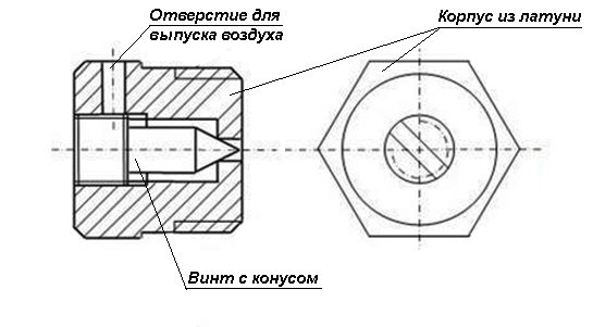 Повітряний клапан для опалення, спуск повітря із системи Повітряний клапан для опалення, спуск повітря із системи