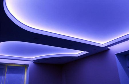 Підсвітка стелі світлодіодною стрічкою своїми руками