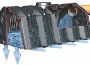 Инфильтраторы для септиків: призначення, пристрій і правильна установка своїми руками