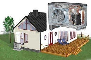 Теплові насоси — гарантія незалежності та безперебійної роботи системи опалення вашого будинку Теплові насоси — гарантія незалежності та безперебійної роботи системи опалення вашого будинку