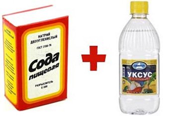 Як прочистити каналізацію в домашніх умовах: види і способи
