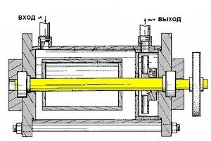 Тепловий насос Френетта: особливості конструкції і практичні рекомендації щодо виготовленню своїми руками