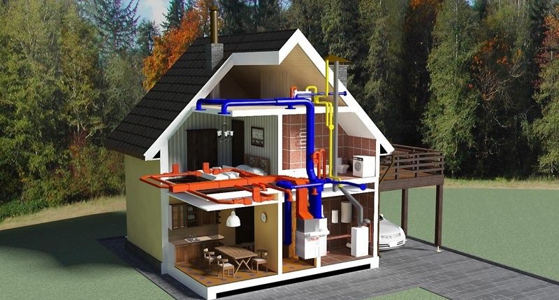 Як зробити опалення в заміському будинку без використання газу: огляд систем опалення приватних будинків, відгуки Як зробити опалення в заміському будинку без використання газу: огляд систем опалення приватних будинків, відгуки