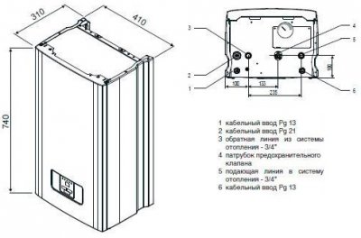 Огляд електричних котлів Protherm