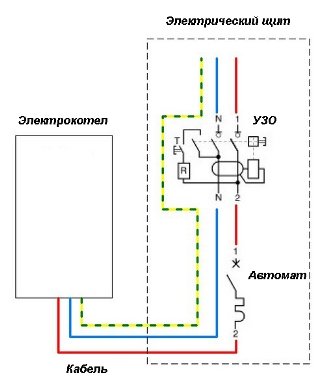 Монтаж та встановлення електрокотла в приватному будинку своїми руками