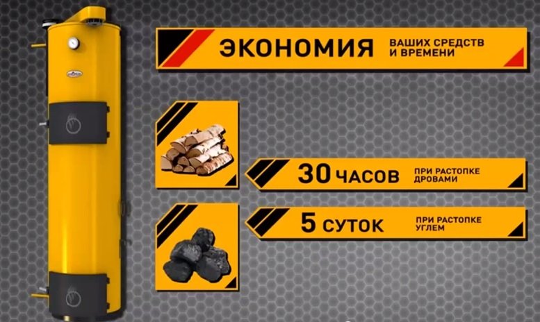 Як вибрати твердопаливний котел тривалого горіння, для опалення Як вибрати твердопаливний котел тривалого горіння, для опалення