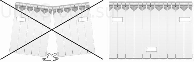 Кріплення радіаторів опалення до стіни і підлоги на ніжки і кронштейни