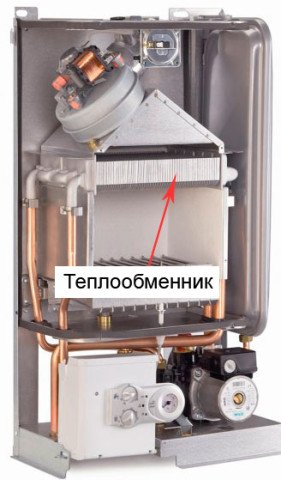 Як почистити і чим промити теплообмінник двоконтурного газового котла