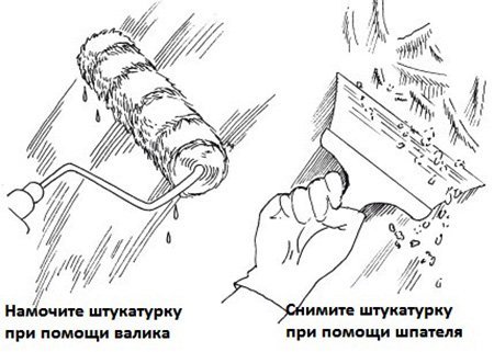 Як зняти стару штукатурку зі стін: декоративну або чорнову