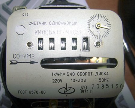 Термін експлуатації електролічильника: коли і як змінювати лічильник