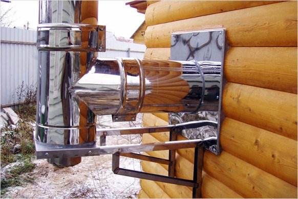 Сендвіч труба для димоходу: схема монтажу димоходу сендвіч, установка своїми руками Сендвіч труба для димоходу: схема монтажу димоходу сендвіч, установка своїми руками