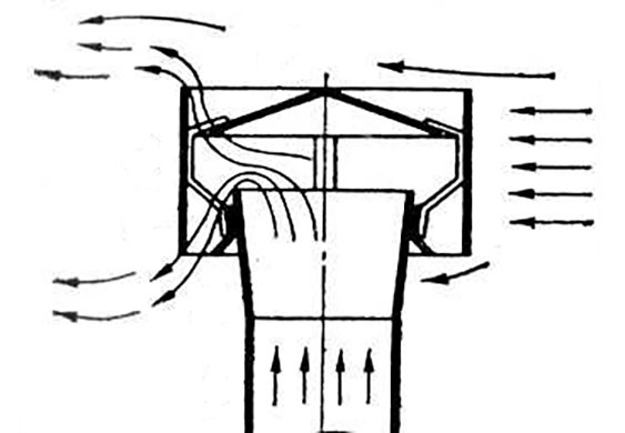 Ковпак на трубу димоходу, парасолька на димар своїми руками, захист від дощу і конденсату Ковпак на трубу димоходу, парасолька на димар своїми руками, захист від дощу і конденсату