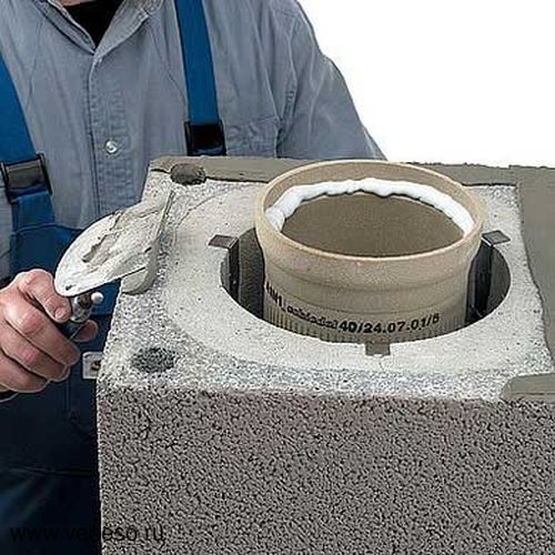 Блоки для димоходів: види, застосування, монтаж