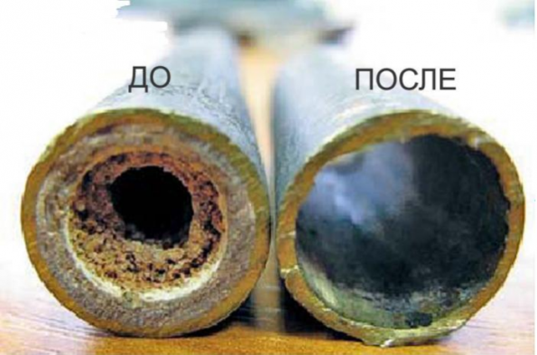 Як почистити газову колонку своїми руками, промивка теплообмінника