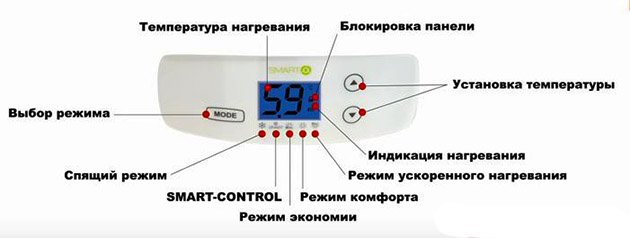 Бойлер з сухим теном, накопичувальні водонагрівачі