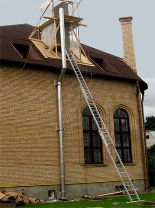 Ремонт димоходу газового котла своїми руками: фото, відео